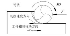 东升国际官网-相信品牌力量
