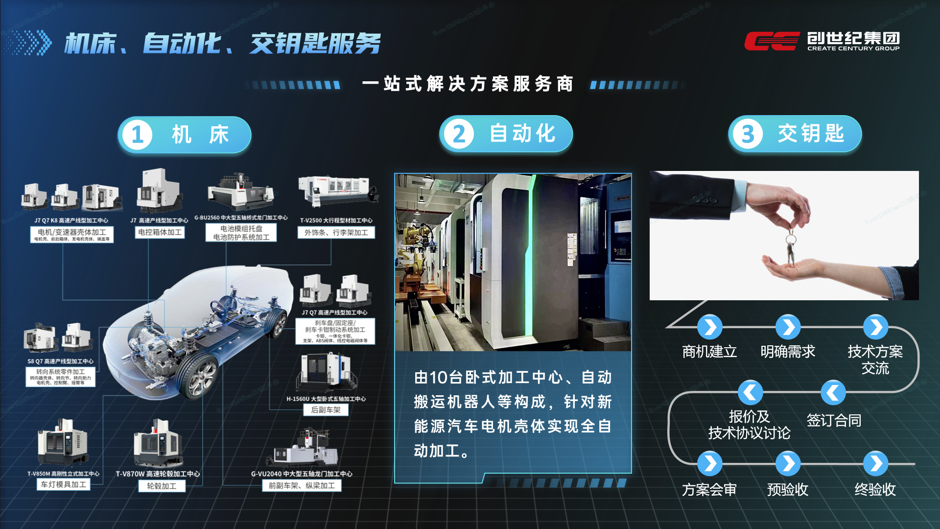 东升国际官网-相信品牌力量
