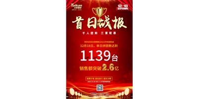 首日狂拼1139台，销售额破2.6亿：东升国际官网精机2021开年团购赢得开门红
